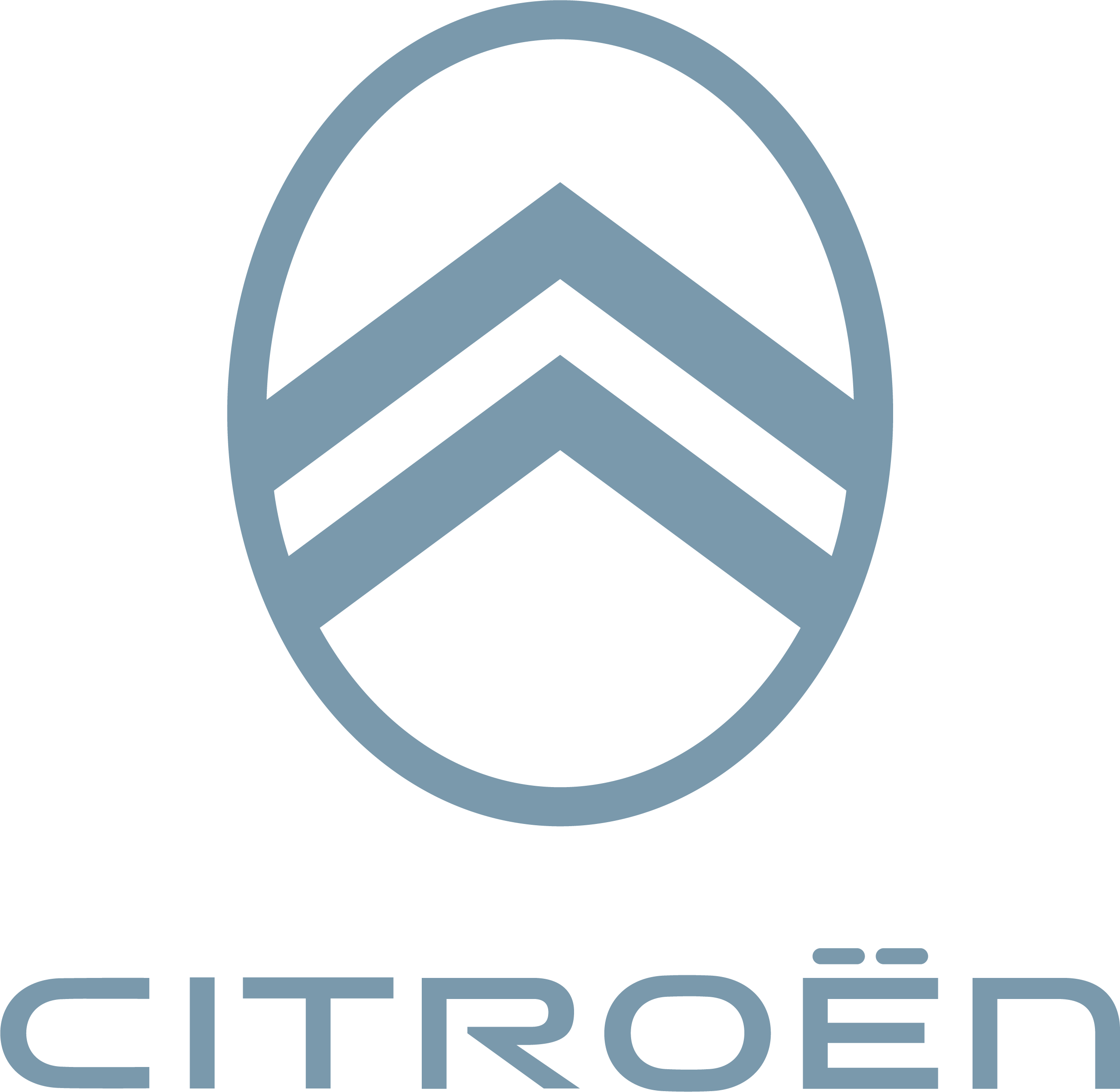 Over Citroën